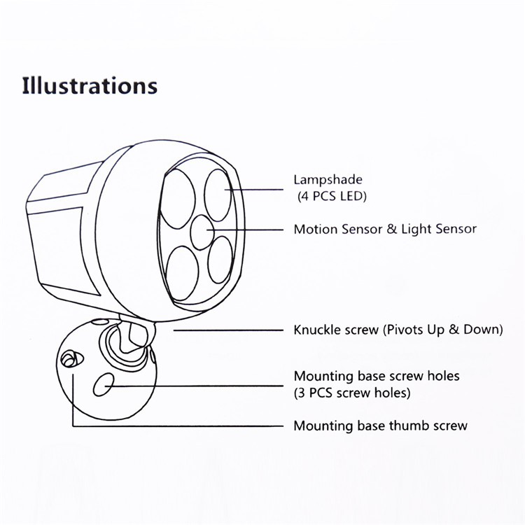 4 LEDs Sensor Outdoor Batteries Powered Wall Light Waterproof Motion Sensor Security Light-6