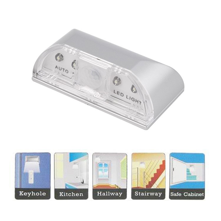 Household Door Keyhole Smart Night Light Infrared Human Motion Sensor Lamp-12