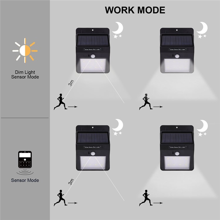 2 PCS Solar Powered 12-LED Outdoor Wall Light PIR Motion Detection Sensor Waterproof Lamp-9