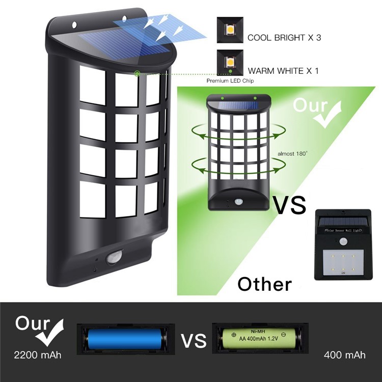 YY-106 Solar Energy Light Sensor and PIR Sensor Light Outdoor Wall Light Semi-circular Wall Lamp-5