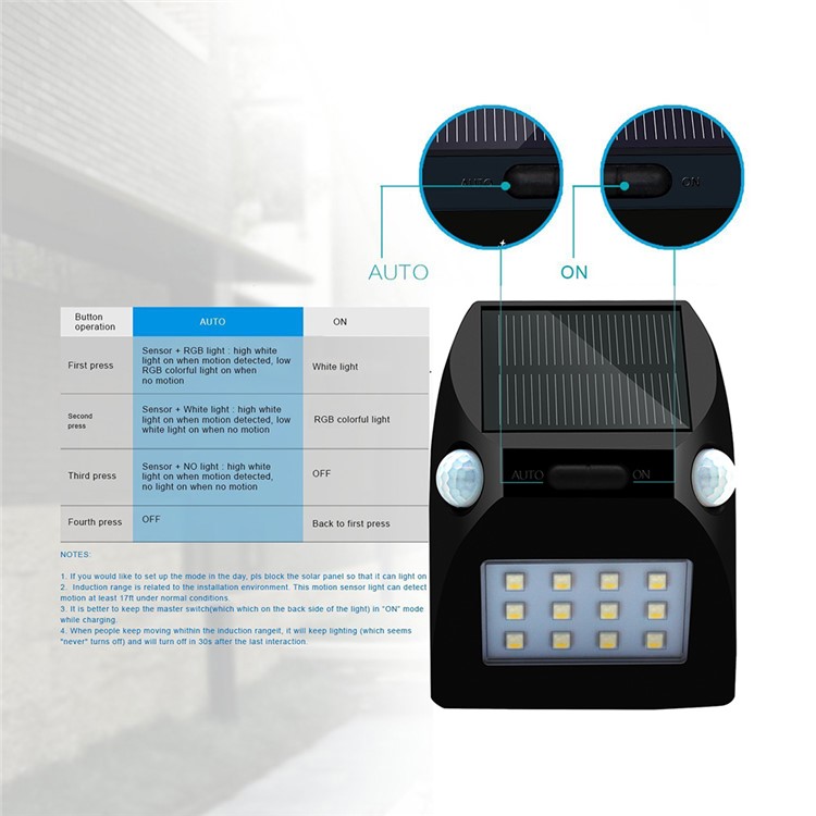 YL002-2A Solar Wall Light with Dual PIR Motion Sensors with 5 Lighting Modes and RGB Color Changing - Black-21