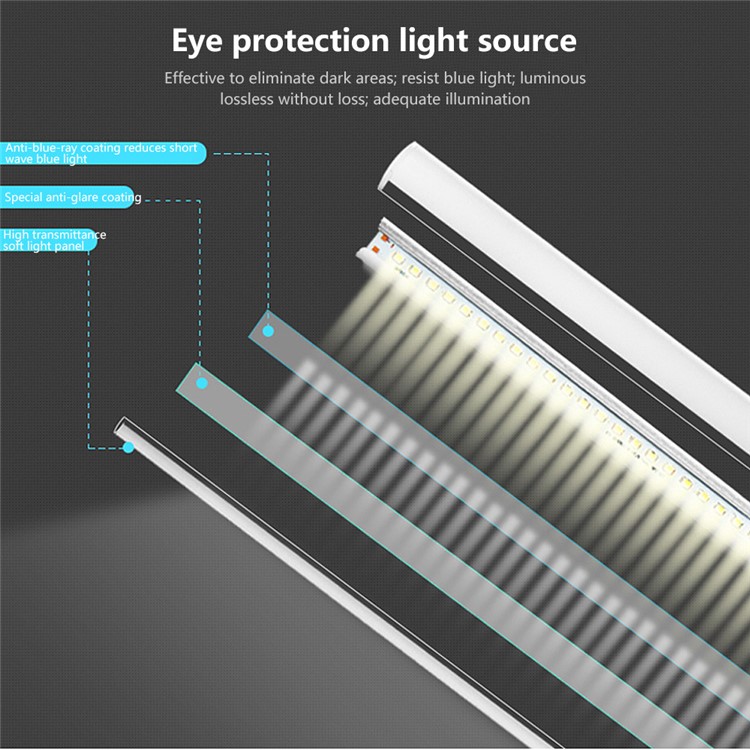 FYD1619 Portable Dimmable LED Night Light SOS Emergency Light Rechargeable USB Closet Light - White Light-2