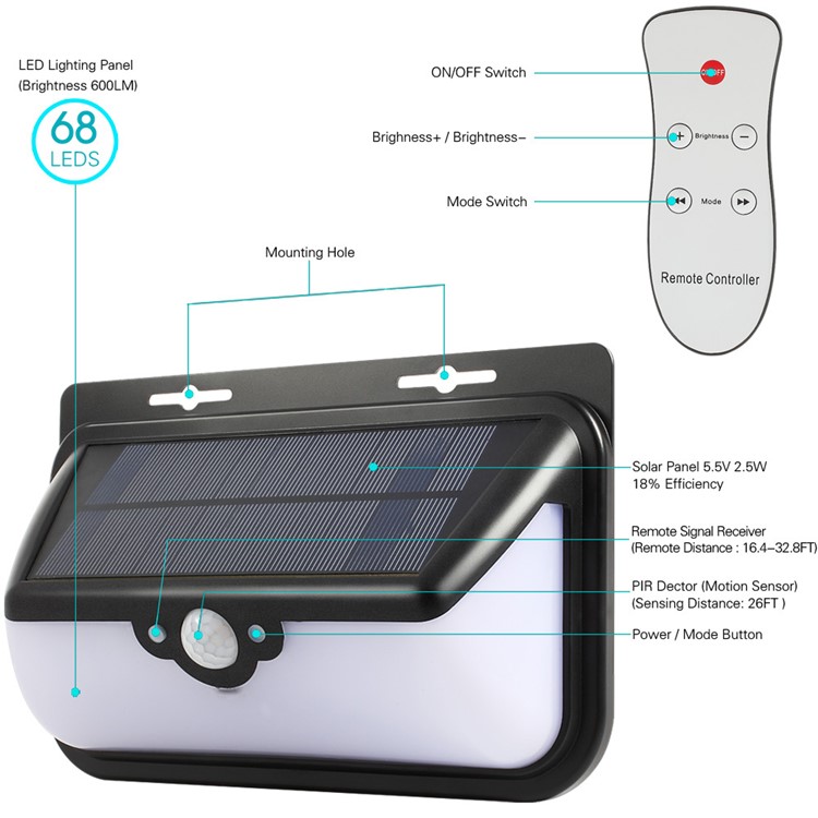 68-LED-Outdoor-wasserdichte Solarenergie Betrieben Bewegung Sensor Licht Wandleuchte Mit Fernbedienung - Schwarz-2