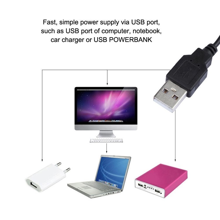 TV LED Light Strip 1 Meter 30 LEDs 800MCD USB LED TV Backlight Strip Changing Color Strip Kit-3