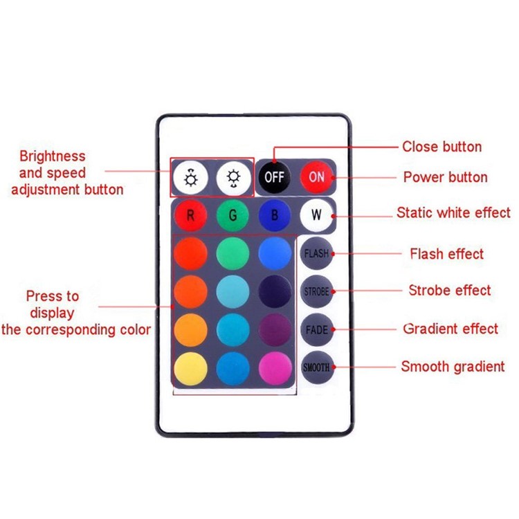 TV LED Light Strip 1 Meter 30 LEDs 800MCD USB LED TV Backlight Strip Changing Color Strip Kit-4