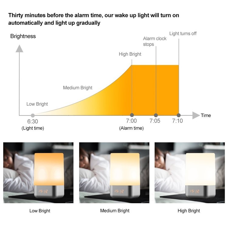 MY-03 Dimmable LED Night Light Touch Control Bedside Lamp with Alarm Clock-4