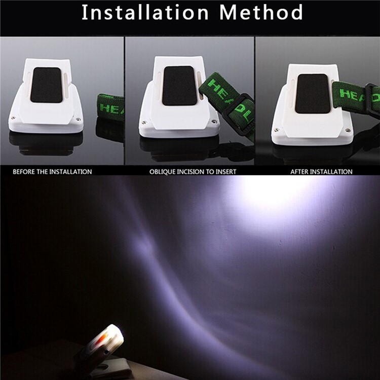 3-LED Clip-On Cap Light USB Rechargeable Infrared Human Body Induction Headlamp with Clip - Black-8