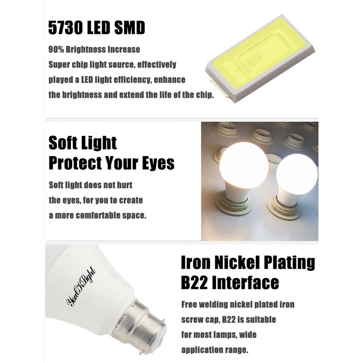 3PCS B22 A70 12W LED Light Bulbs 850 Lumens 3000K Color Temperature - Warm White-7