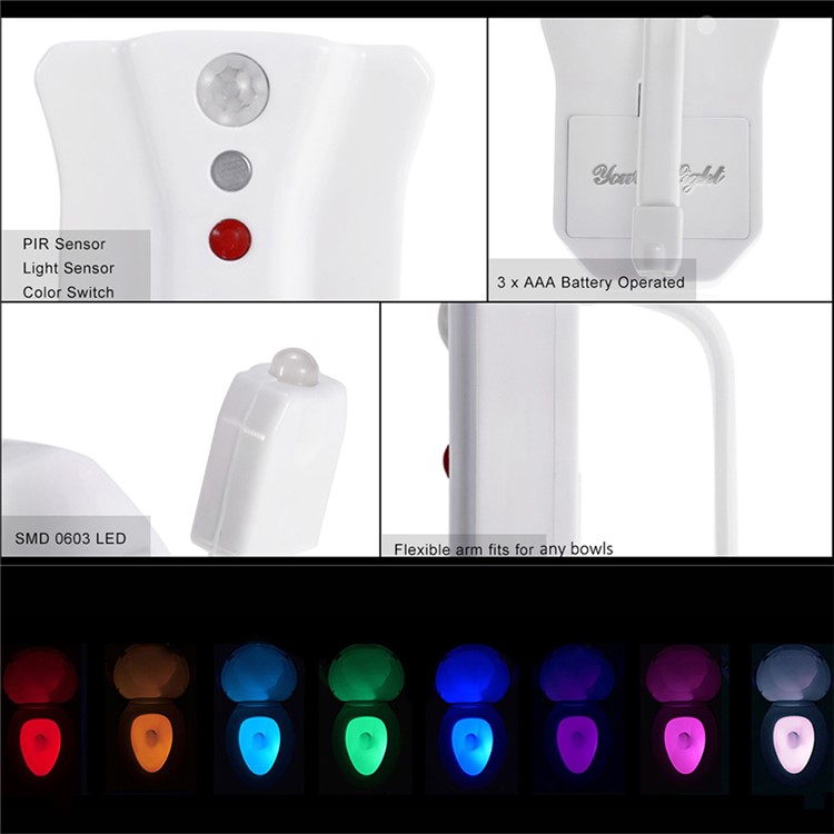 YouOKLight YK2249 Motion Activiated 8 Color Changing IP65 Waterproof LED Toilet Seat Night Light-7