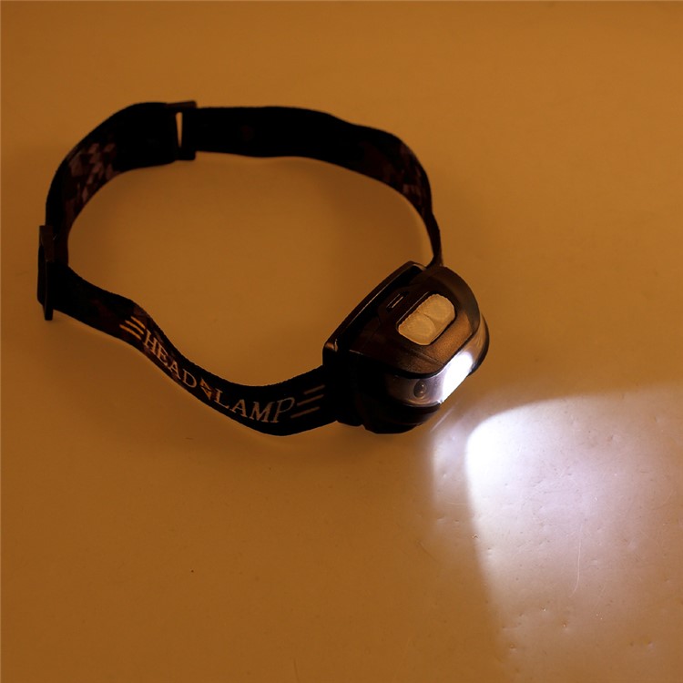 USB Charging Portable LED Head Lamp for Camping-11