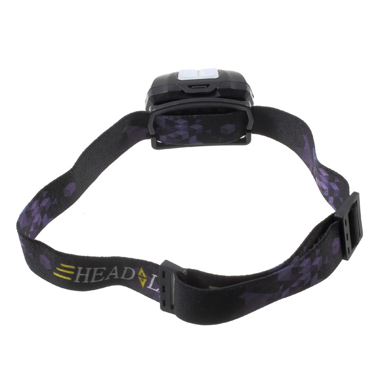 USB Charging Portable LED Head Lamp for Camping-4