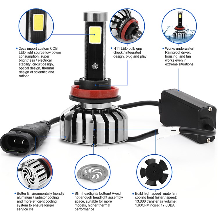 One Pair H8/H9/H11 N711 80W 8000LM 6000K Cool White LED Car Headlight-4