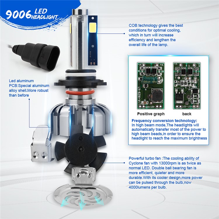 One Pair 9006 N7 80W 8000LM 6000K Cool White LED Car Headlight-6