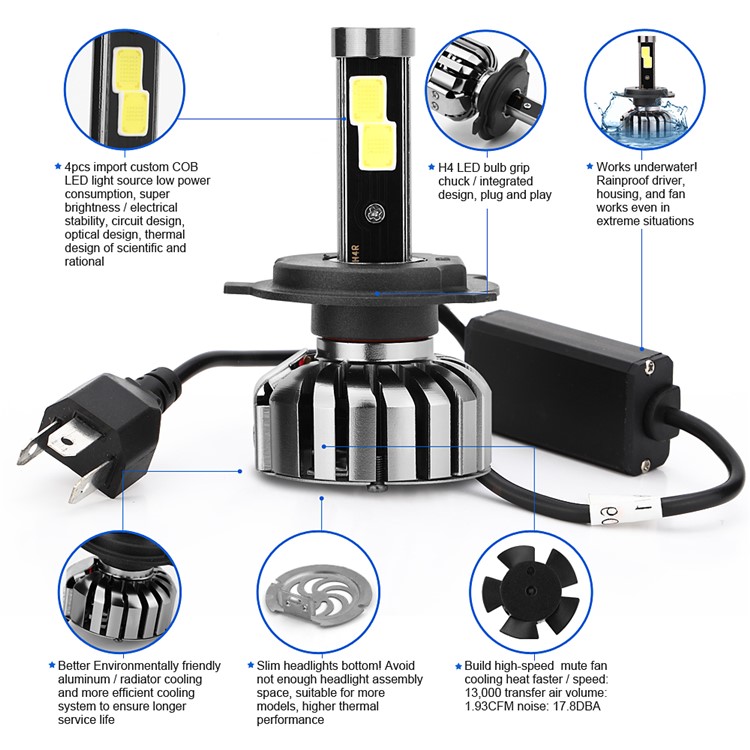 One Pair H4 N7 80W 8000LM 6000K Cool White LED Car Headlight-4