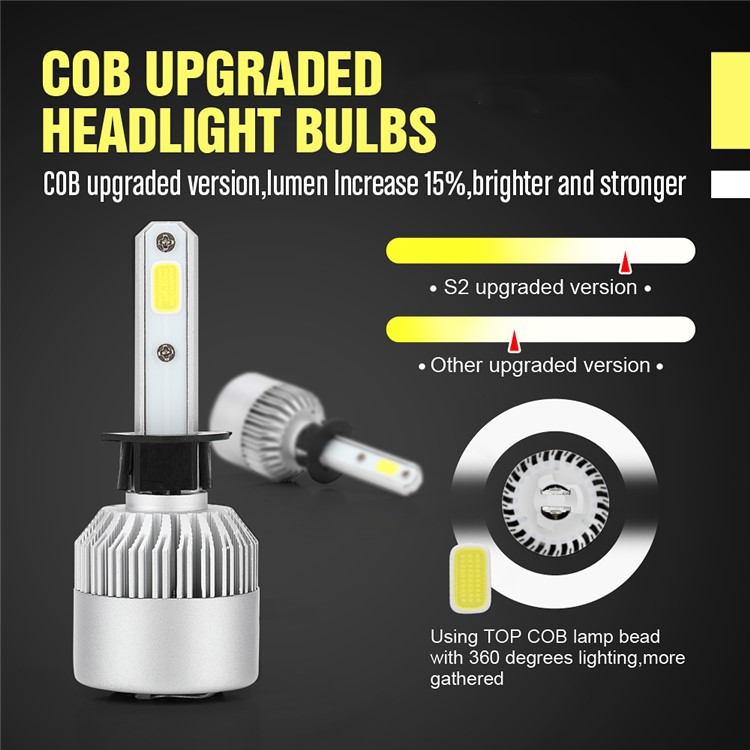 One Pair H1 S2 60W 6000LM 6000K LED Headlight-2