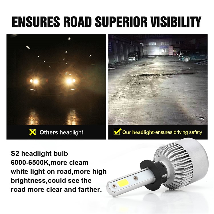 One Pair H1 S2 60W 6000LM 6000K LED Headlight-3