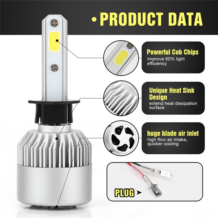 One Pair H1 S2 60W 6000LM 6000K LED Headlight-5