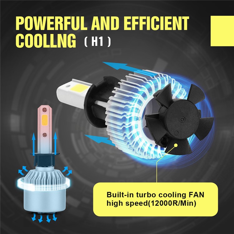 One Pair H1 S2 60W 6000LM 6000K LED Headlight-6