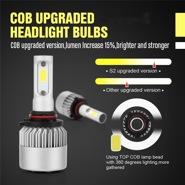 One Pair 9006/BH4 S2 60W 6000LM 6000K LED Headlight-2