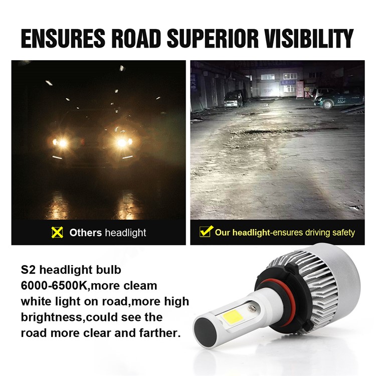 One Pair 9006/BH4 S2 60W 6000LM 6000K LED Headlight-3