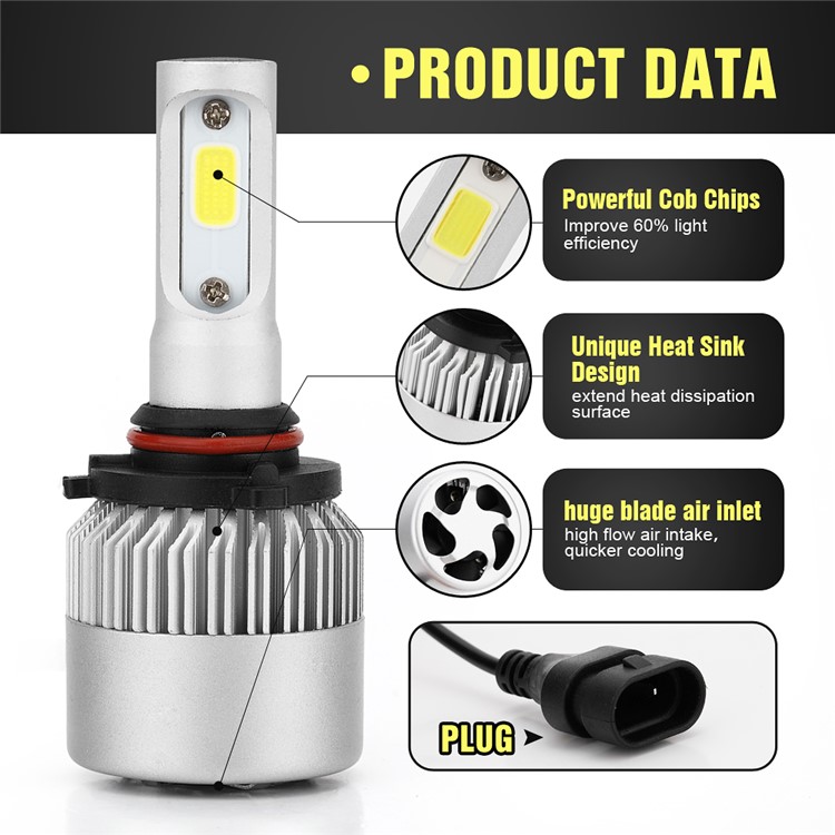 One Pair 9006/BH4 S2 60W 6000LM 6000K LED Headlight-5