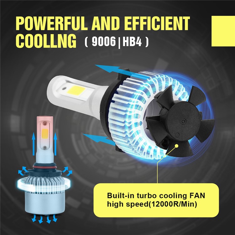 One Pair 9006/BH4 S2 60W 6000LM 6000K LED Headlight-6