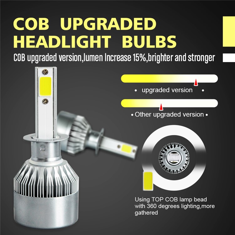 One Pair H1 C9 72W 7200LM 6000K Cool White LED Car Headlight-1