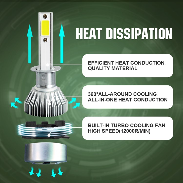 One Pair H1 C9 72W 7200LM 6000K Cool White LED Car Headlight-3