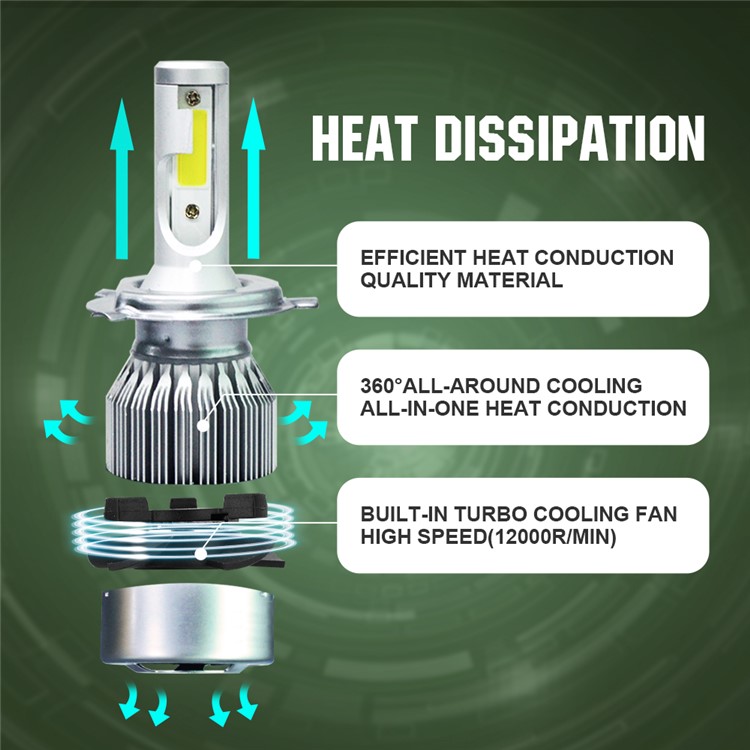 Um par H4 C9 72W 7200LM 6000K Cool White LED Headlight do carro-3