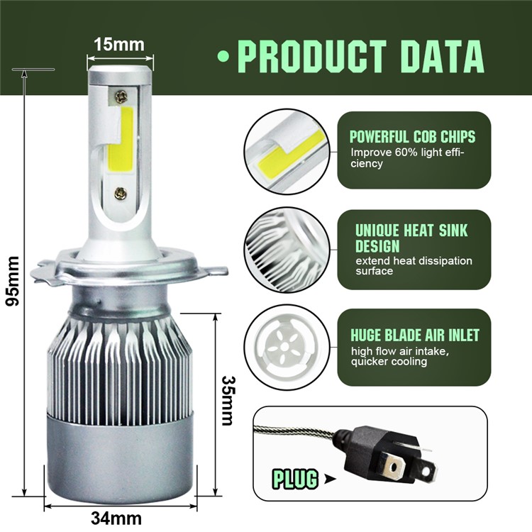 Um par H4 C9 72W 7200LM 6000K Cool White LED Headlight do carro-4