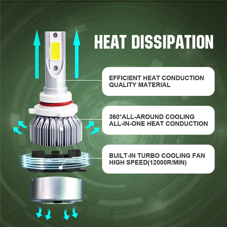 One Pair 9006/HB4 C9 72W 7200LM 6000K Cool White LED Car Headlight-3
