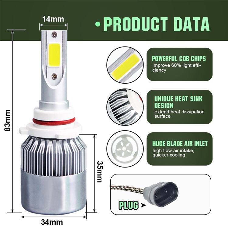 One Pair 9006/HB4 C9 72W 7200LM 6000K Cool White LED Car Headlight-4