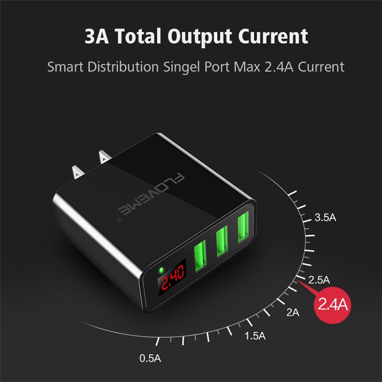 FLOVEME 3 USB Ports Output Wall Adapter Travel Charger with Digital Display for iPhone Samsung HTC Etc. - Black / US Plug-7