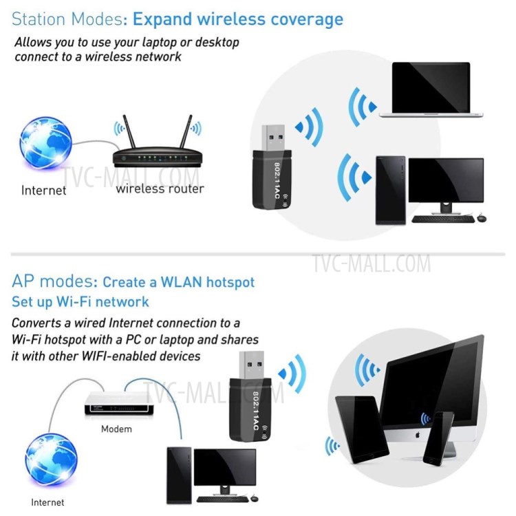 Network Card Wifi Dual Band 2.4G/5.8G Wireless Network Card Receiver USB 3.0 Wifi Dongle for Windows Mac-3