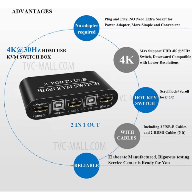 2 Port USB KVM Switch Box Supports Hot - Key Switch for Netware Dos Linux Unix Windows-3