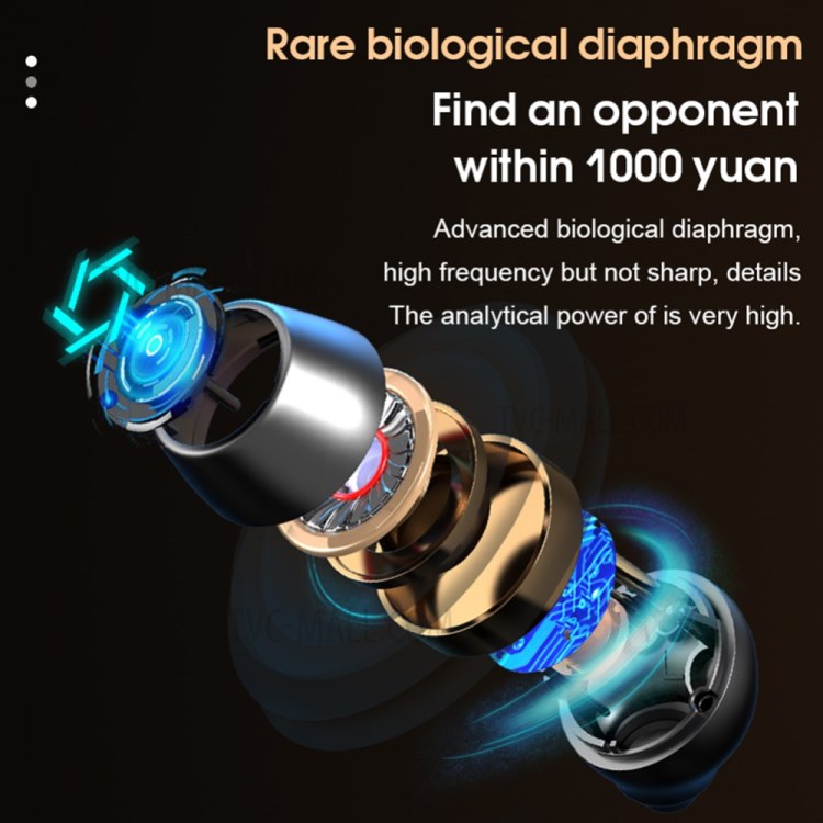 S15 Bluetooth 5.0 Earphones Wireless Earbuds with LED Digital Display Charging Box-12