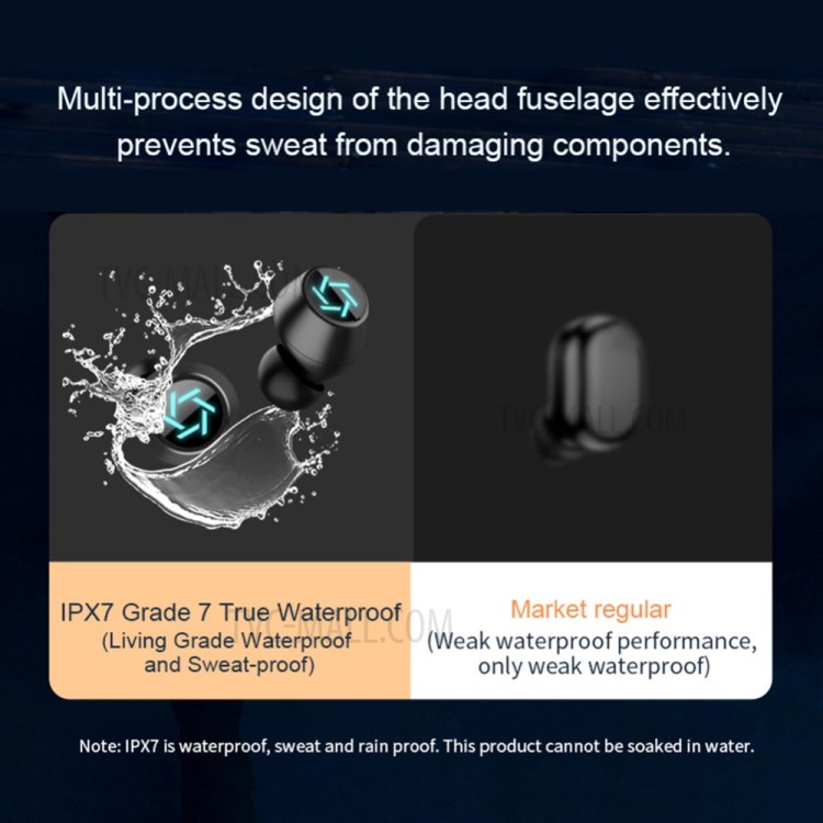 S15 Bluetooth 5.0 Earphones Wireless Earbuds with LED Digital Display Charging Box-5