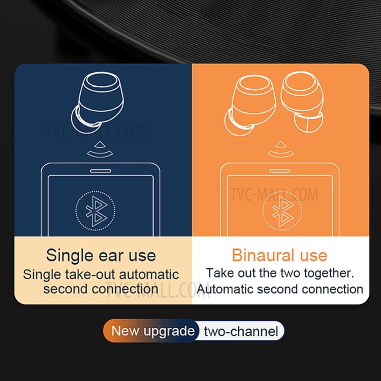 S15 Bluetooth 5.0 Earphones Wireless Earbuds with LED Digital Display Charging Box-9