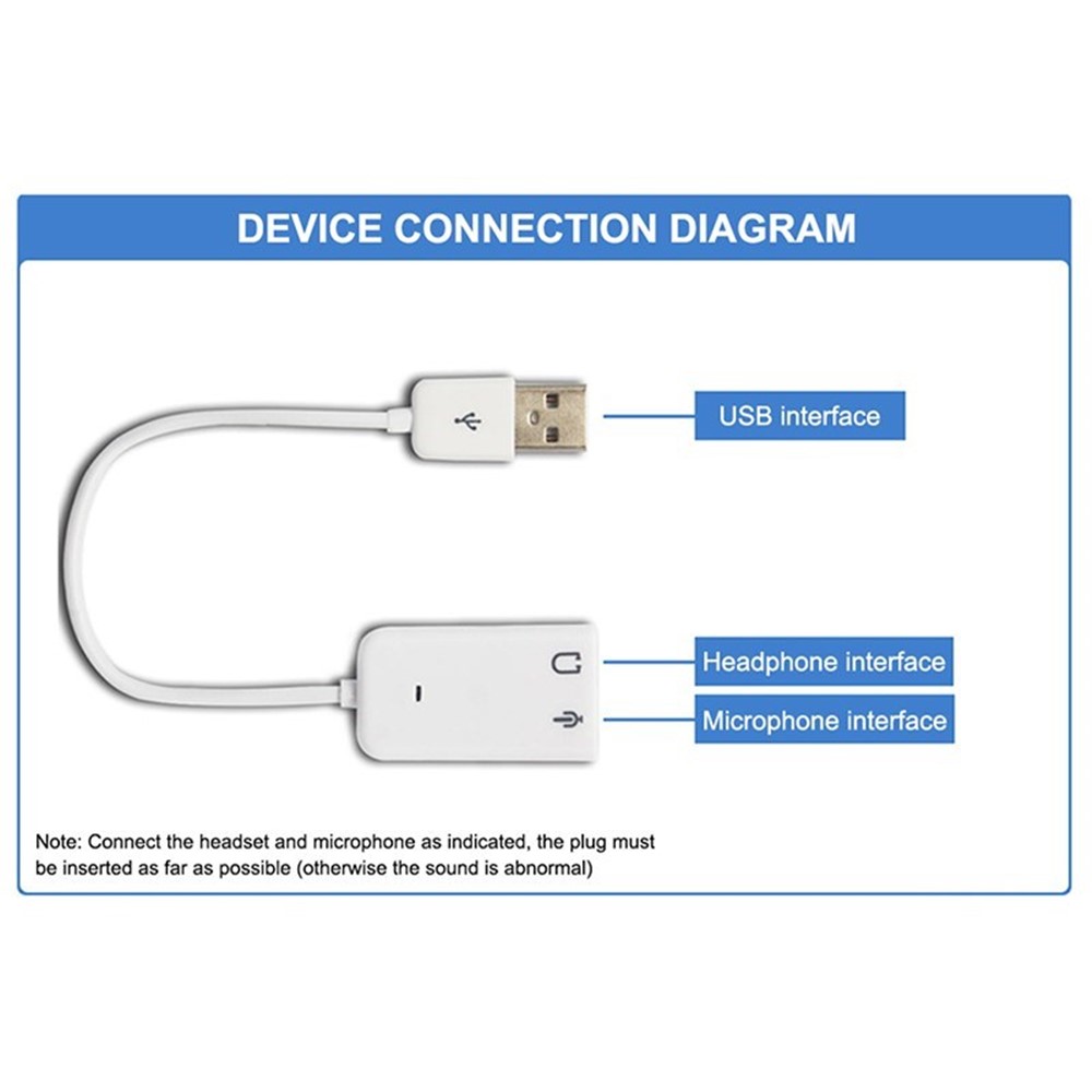 7.1 USB Sound Card External Stereo Sound -adapter Mit Mikrofon