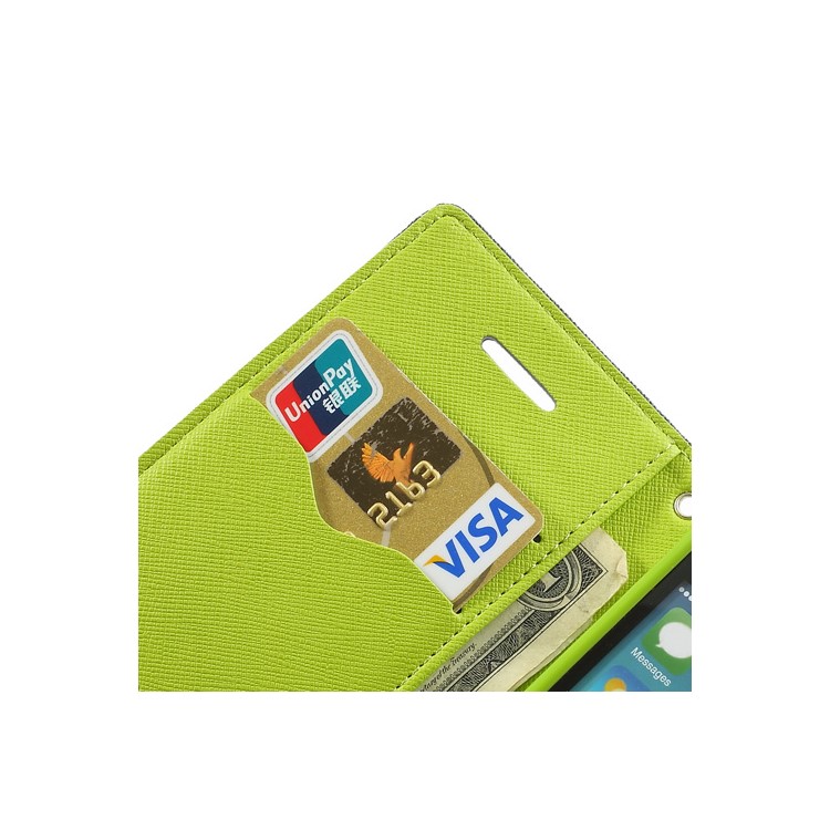 Mercury Fancy Diary TPU Stand Leather Wallet Case for iPhone 5c - Green / Dark Blue-10