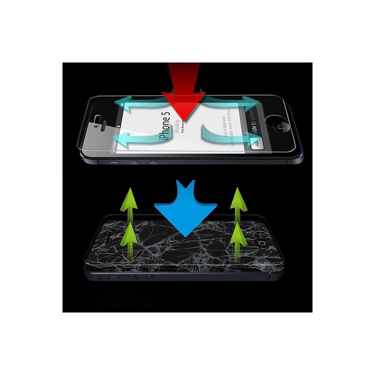 For iPhone 5s 5 BUFF Armor Ultimate Shock Absorption Screen Protector Film-8