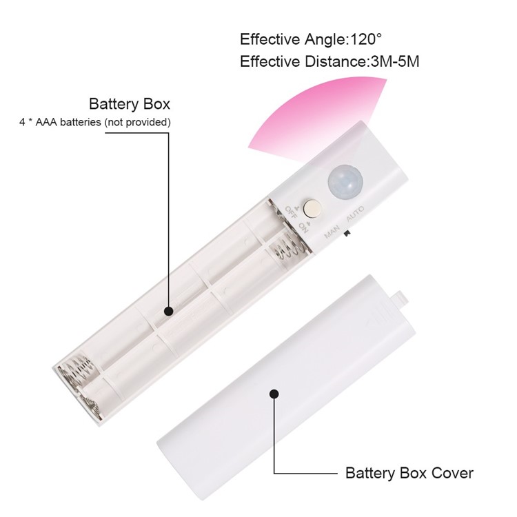 Quarto à Prova D'água 1m de Tira de Gabinete Liderada Por 30 Luminosa Com Sensor de Movimento PIR Sensível - Branco