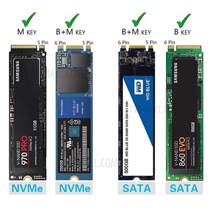 M.2 Free Tools Festplattenbox NGFF+NVME 2-in-1-gehäuse 10 Gbit / s Hochgeschwindigkeitsübertragung-3