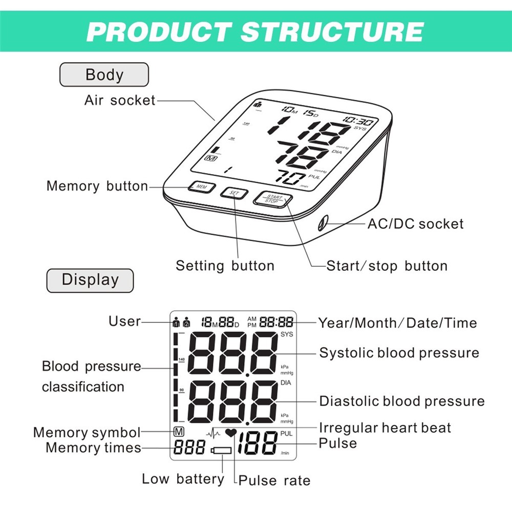 Monitor de Presión Arterial U82NH Kit Automático de la Máquina de Brazalete Digital Ajustable Con Brazalete Con Brazalete 8.7-16.5 Pulgadas/22-42 cm