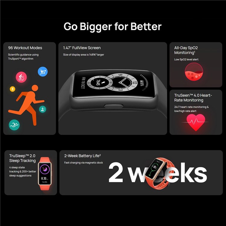 Покупайте Huawei Band 6 FRA-B19 Спортивный Браслет 1,47-дюймовый ...