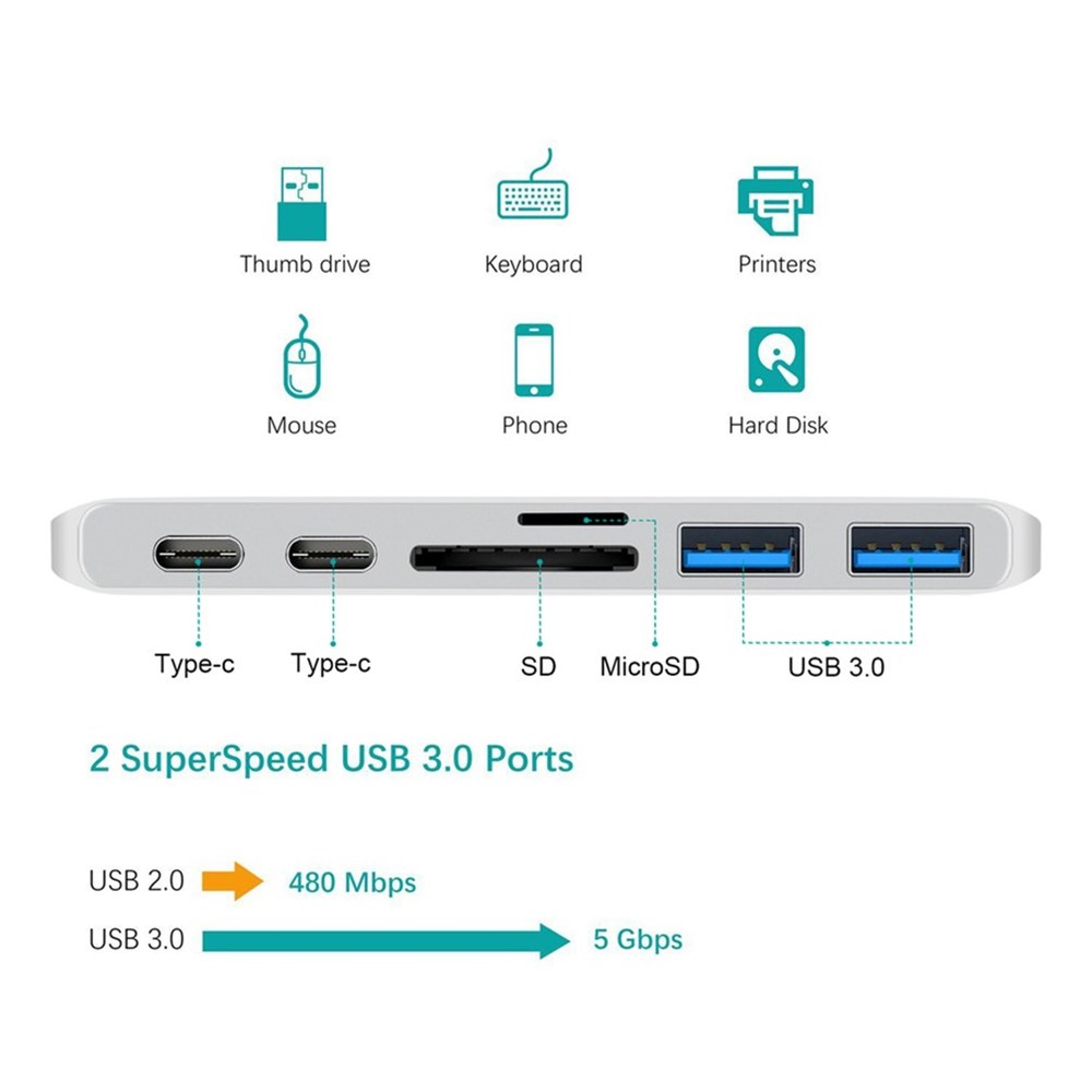 Port 6 en 1 Double Mâle de Type-C Vers 2 Ports Féminins de Type c + Pour Lecteur de Carte sd / tf + 2 Ports USB 3.0 Adaptateur - Argent