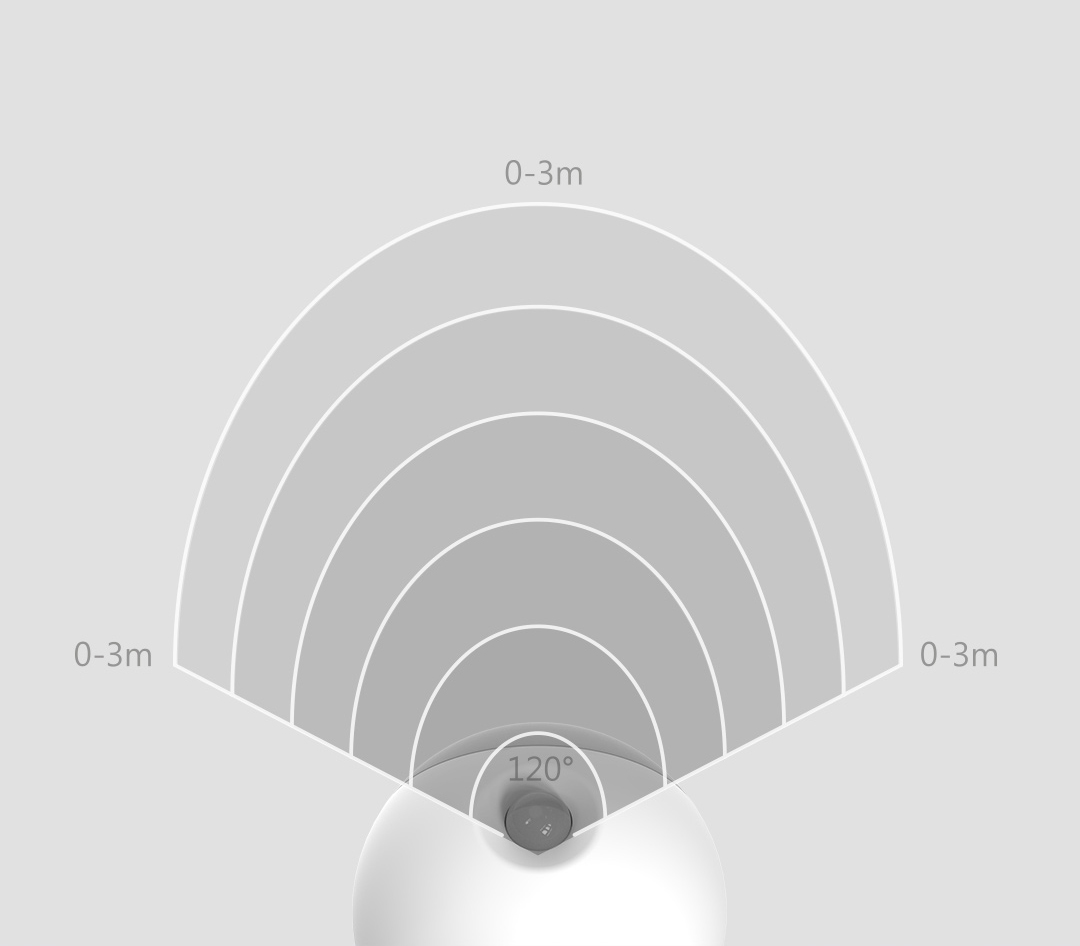 Luz Del Sensor LED Lámpara Creativa de Inducción Luz Nocturna - Blanco/nuez