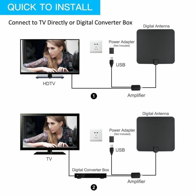 [350 Miles] Antenne HDTV HDTV TV Numérique Numérique 1080P 4K UHF / VHF