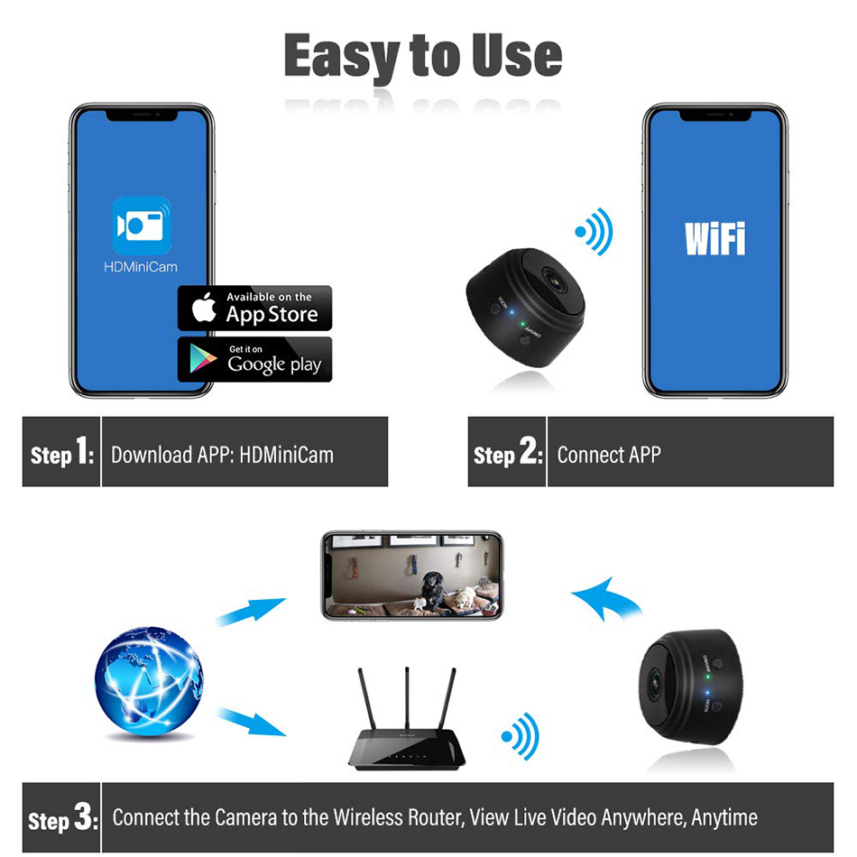 Mini Câmera IP Câmera Sem Fio wi -fi Securificação Doméstica Cam - Preto