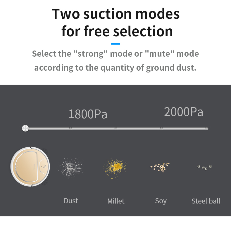 ILIFE V8S PRO MOLISU Intelligent Vancuum Cleaner for Home, Office , AC 100~240V - US Plug / Gold-14